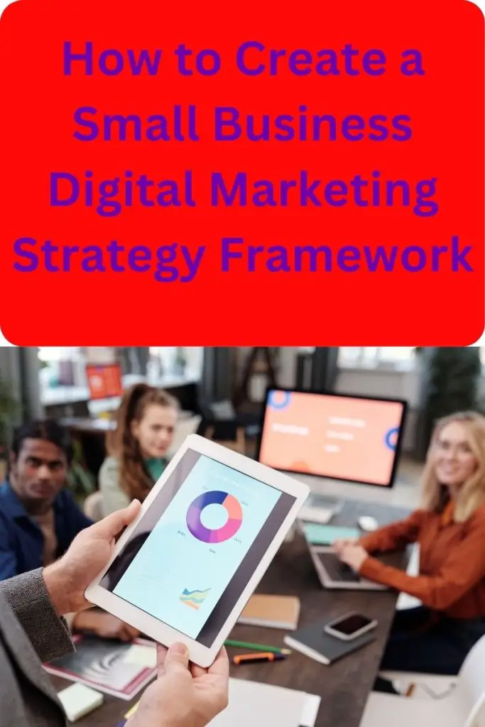 How to Create a Small Business Digital Marketing Strategy Framework